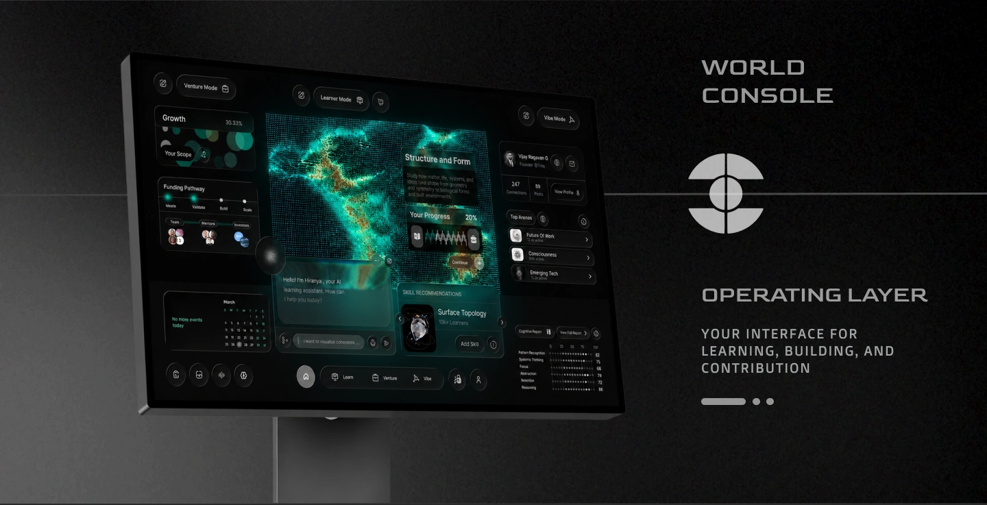 World Console angled monitor interface